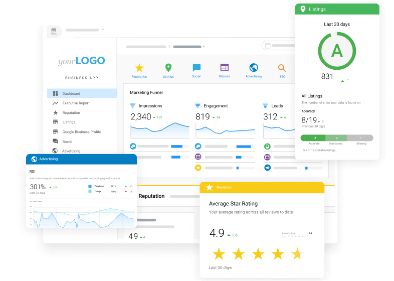 Multi-location management