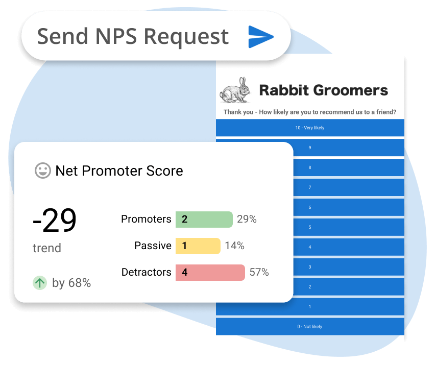 Send NPS requests with Reputation Management, Vendasta