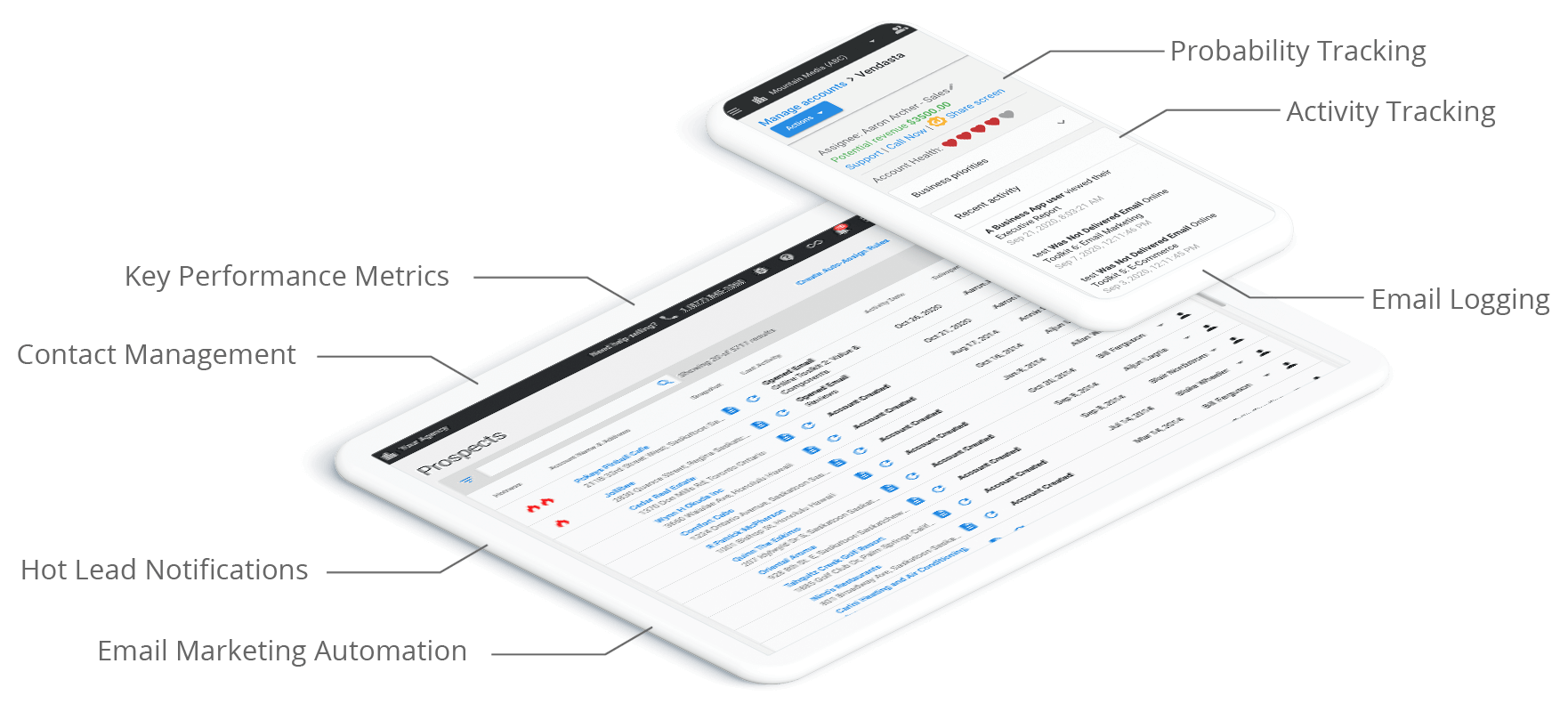 breakdown sales and success center