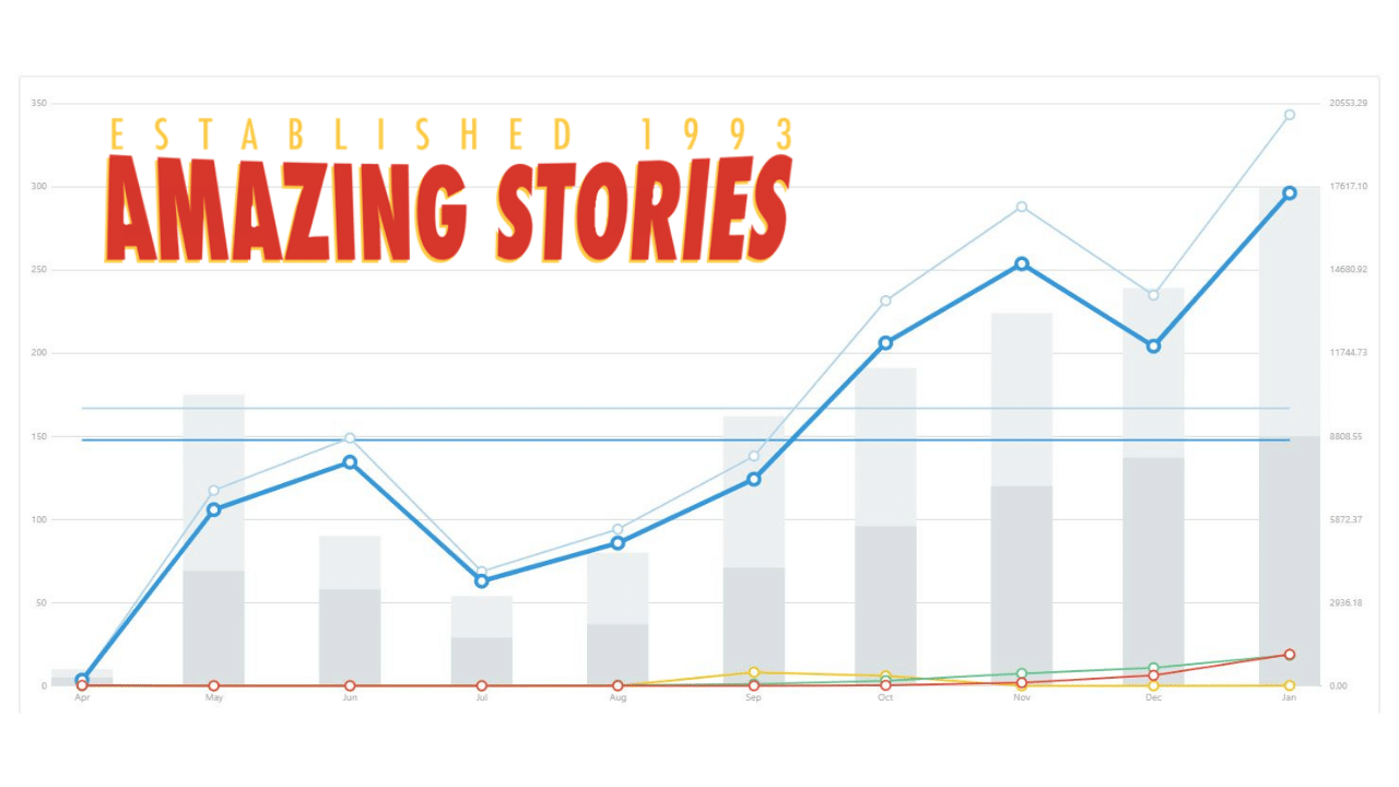 ecommerce sales graph