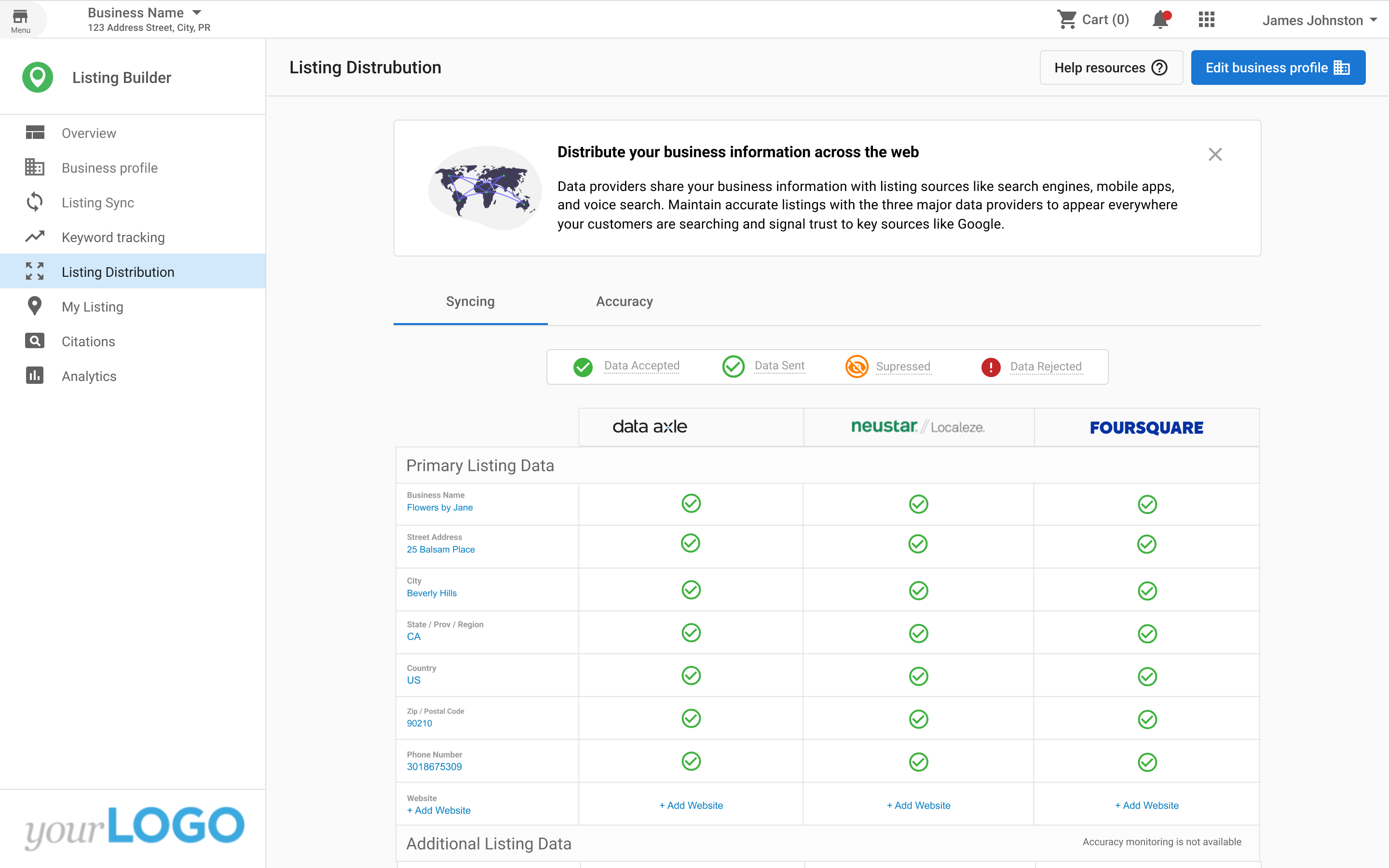 listing distribution